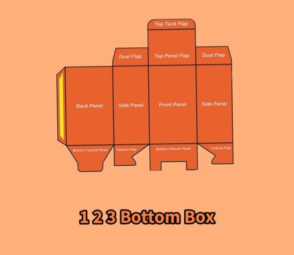 1 2 3 Bottom Box - Image 2