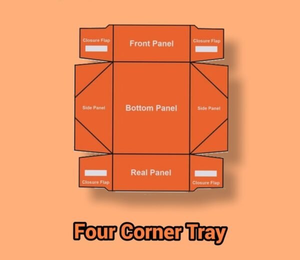 Four Corner Tray - Image 2